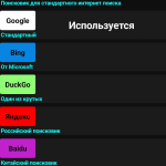 Screenshot #2 - СЕМЁН БРАУЗЕР — ПРОСТОЙ БРАУЗЕР НА WEBVIEW