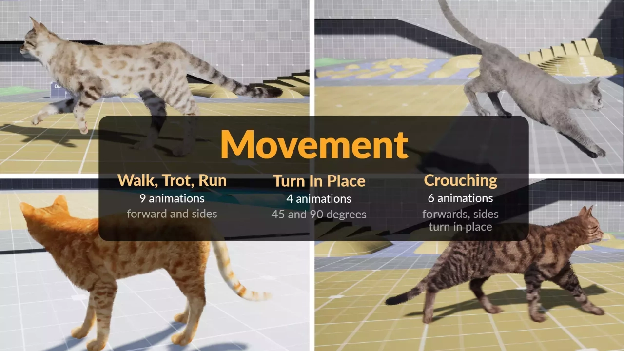 Screenshot #1 - Fully Animated Cats