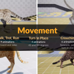 Screenshot #1 - Fully Animated Cats