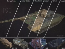 Russian Military Vehicles