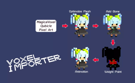 Voxel Importer
