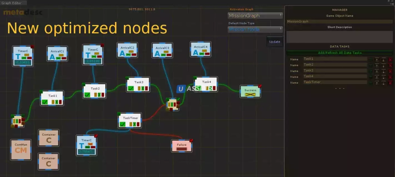Screenshot #1 - Activation Graph System