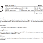 Screenshot #2 - Схемы электропроводки для автомобилей Volvo (XC90, XC60, S90, S90L, V90, V90CC, S60, V60, V60CC)