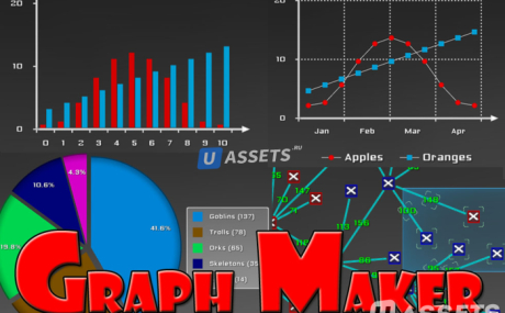 Graph Maker - Daikon - NGUI