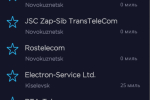Screenshot #2 - Speedtest by Ookla 1.11.165 на русском