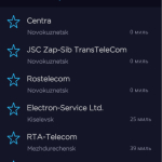 Screenshot #2 - Speedtest by Ookla 1.11.165 на русском
