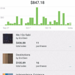 Screenshot #4 - BANDCAMP FOR ARTISTS 1.0.24