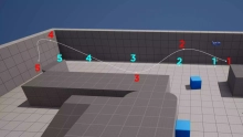 Dynamic on rails gameplay camera