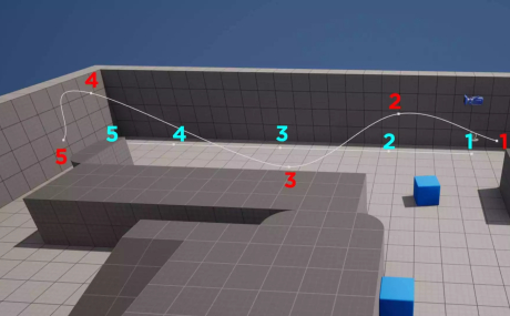 Dynamic on rails gameplay camera