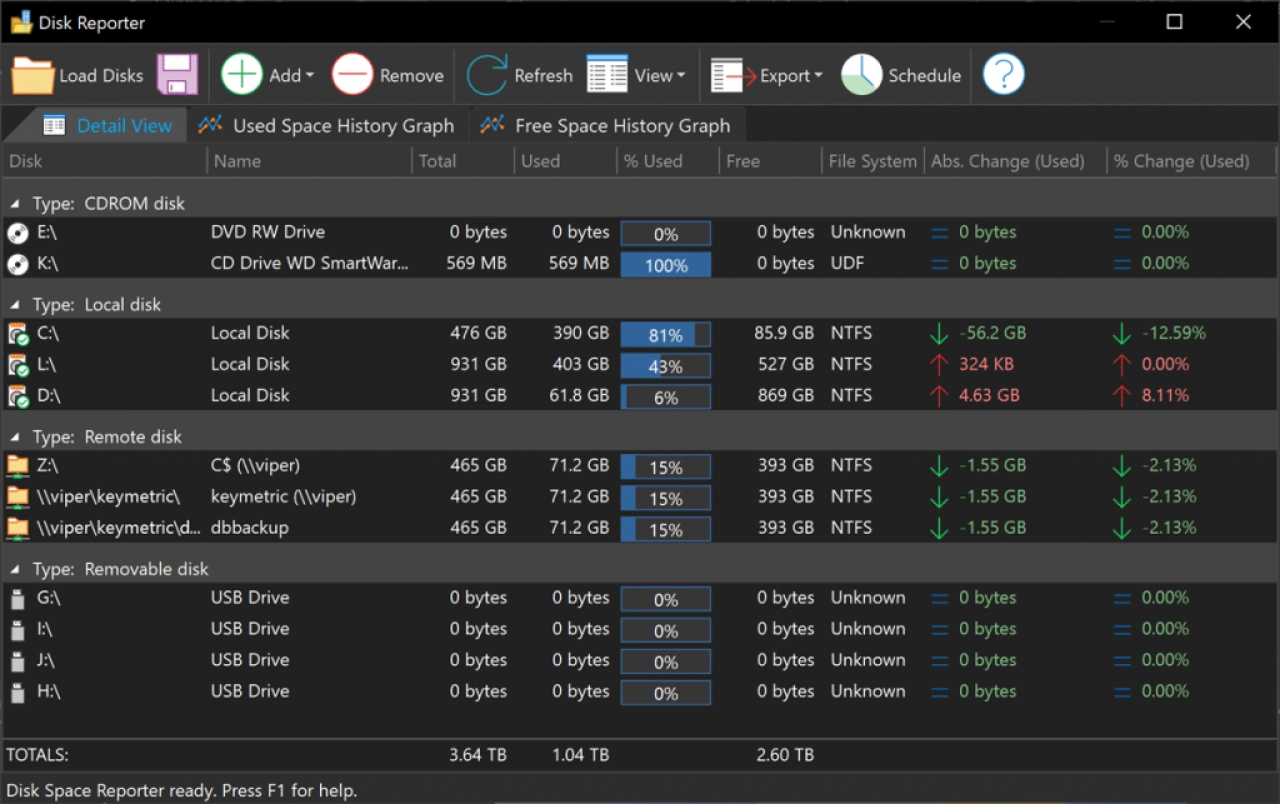 Screenshot #1 - FolderSizes v9.6.490 repack 