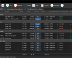 Screenshot #1 - FolderSizes v9.6.490 repack 
