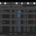 Screenshot #1 - FolderSizes v9.6.490 repack 