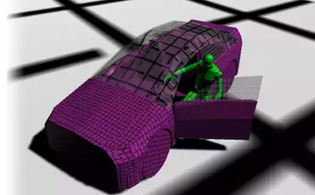 Car Interaction Animaions