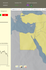 Screenshot #2 - Billionaire in the Oil Boom