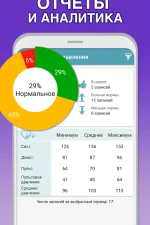 Screenshot #4 - ДНЕВНИК ДАВЛЕНИЯ 4.0.3