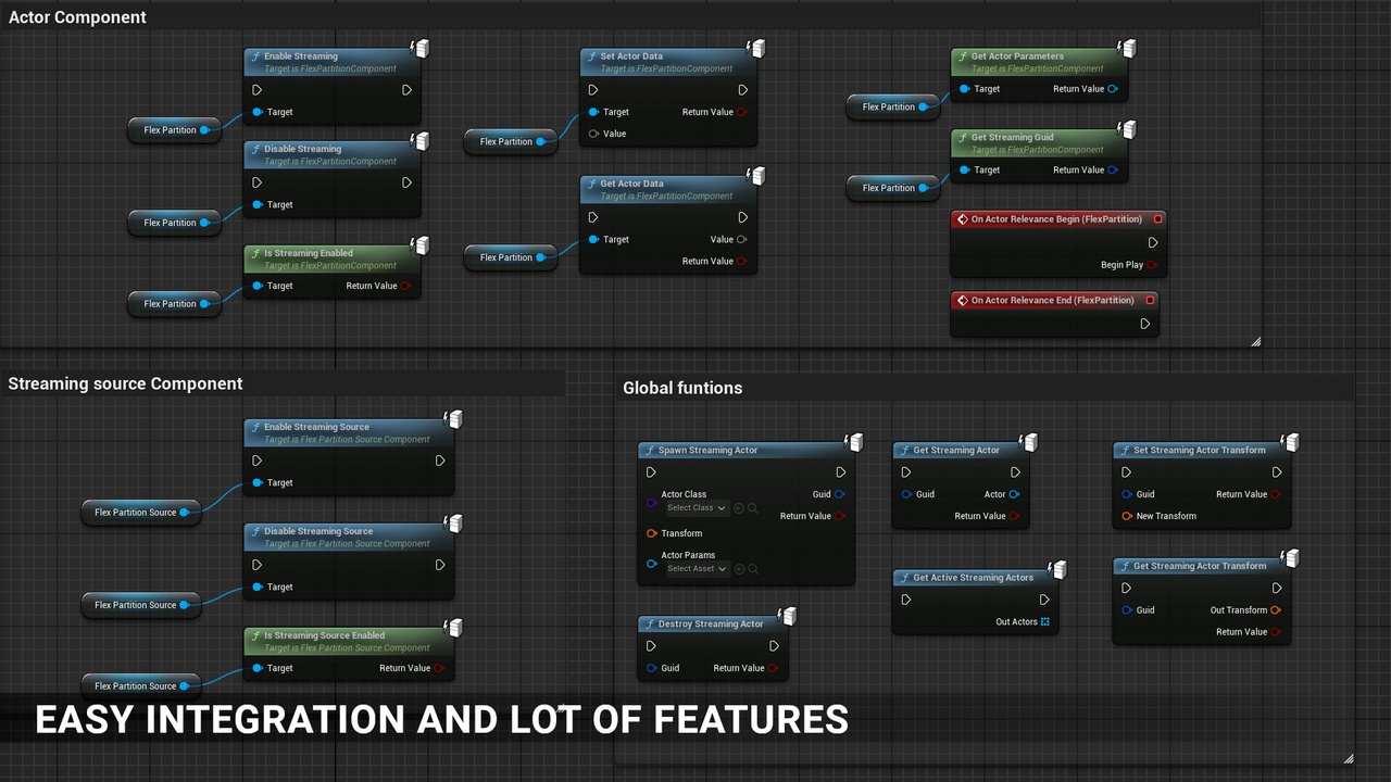 Screenshot #4 - Flex Partition - Dynamic World Optimizer  v1.8.3 (UE5.7)