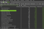Screenshot #4 - Screaming Frog SEO Spider v20.2 + crack