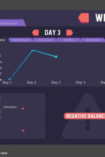 Screenshot #2 - To The Rescue!