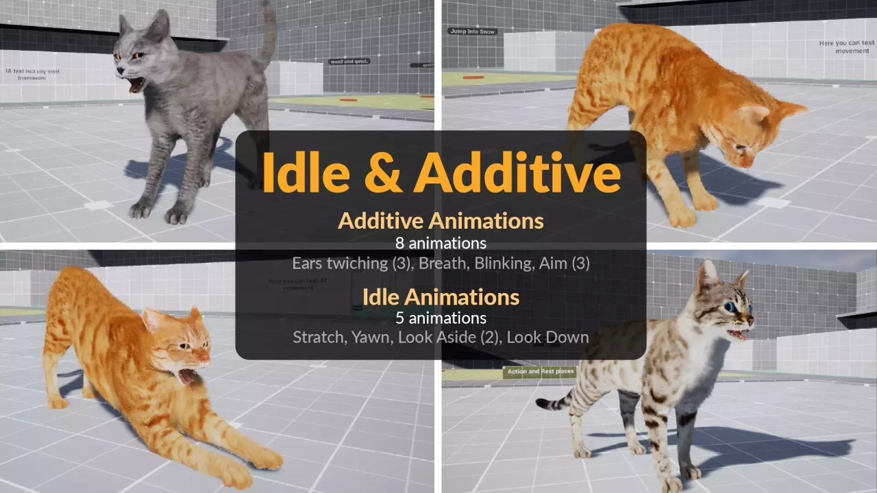 Screenshot #4 - Fully Animated Cats