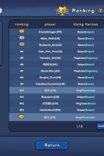 Screenshot #4 - Supercat Survivors