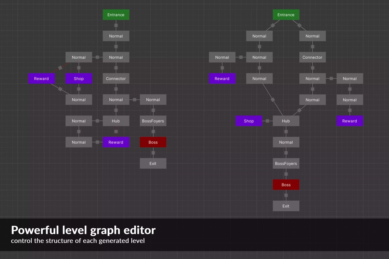 Screenshot #2 - Edgar Pro - Procedural Level Generator