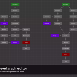 Screenshot #2 - Edgar Pro - Procedural Level Generator