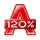 Alcohol 120%
