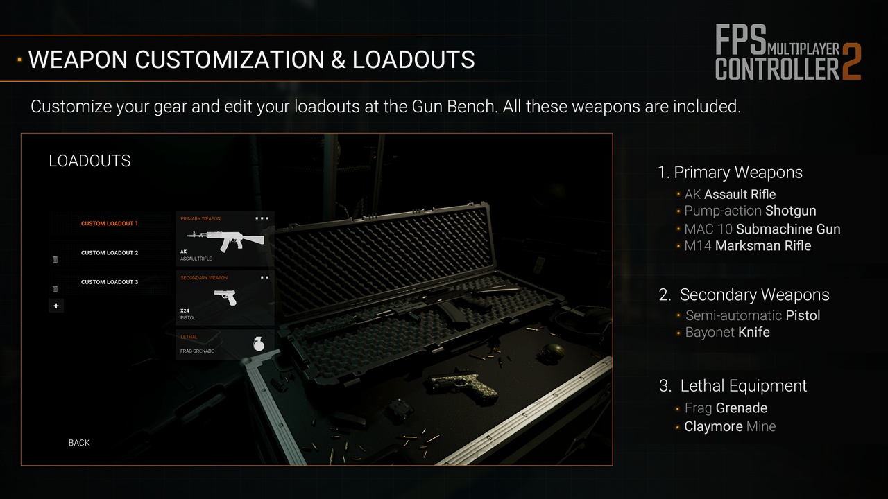 Screenshot #2 - FPS Multiplayer Controller UE5.4
