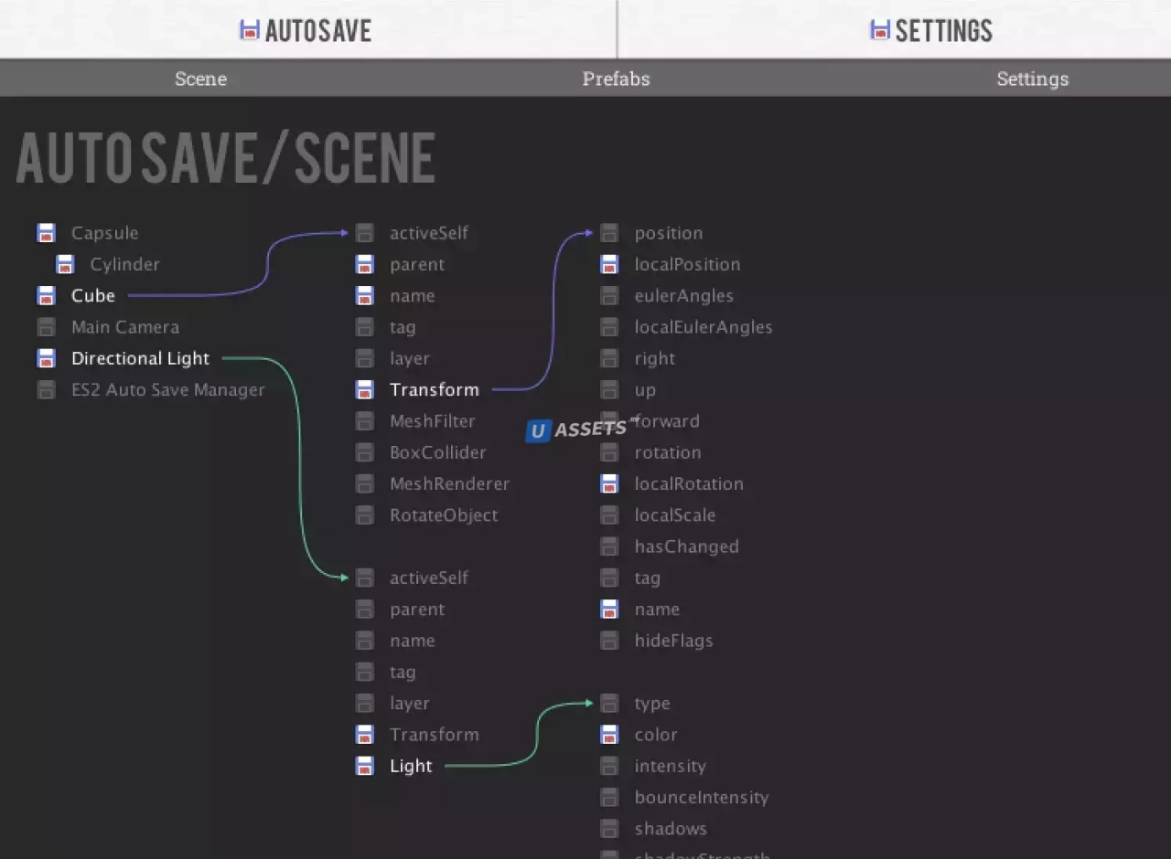 Screenshot #2 - Easy Save - The Complete Save Data & Serializer System