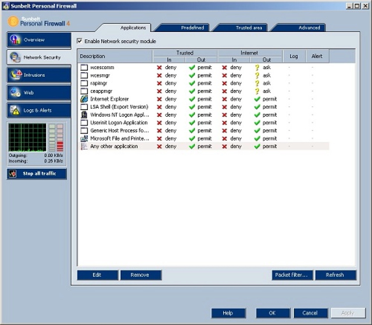 Screenshot #1 - Sunbelt Personal Firewall