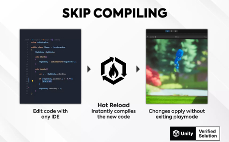 Hot Reload | Edit Code Without Compiling