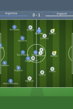 Screenshot #6 - Football Referee Simulator