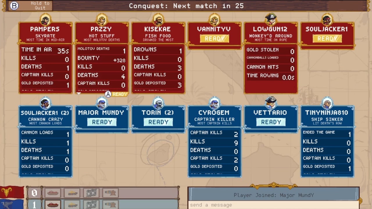 Screenshot #6 - Plunder Panic