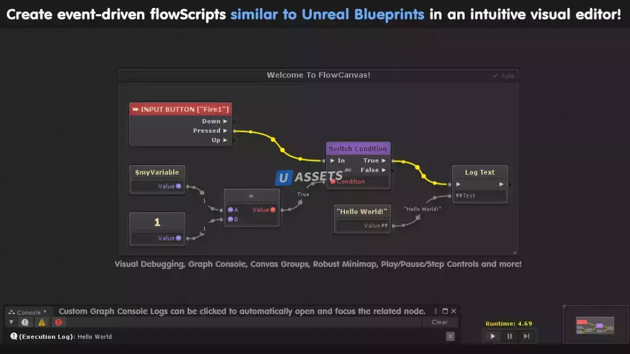 Screenshot #1 - FlowCanvas