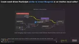 Screenshot #1 - FlowCanvas