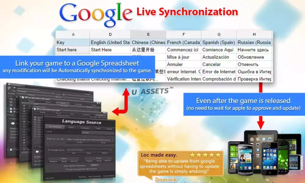 Screenshot #2 - I2 Localization