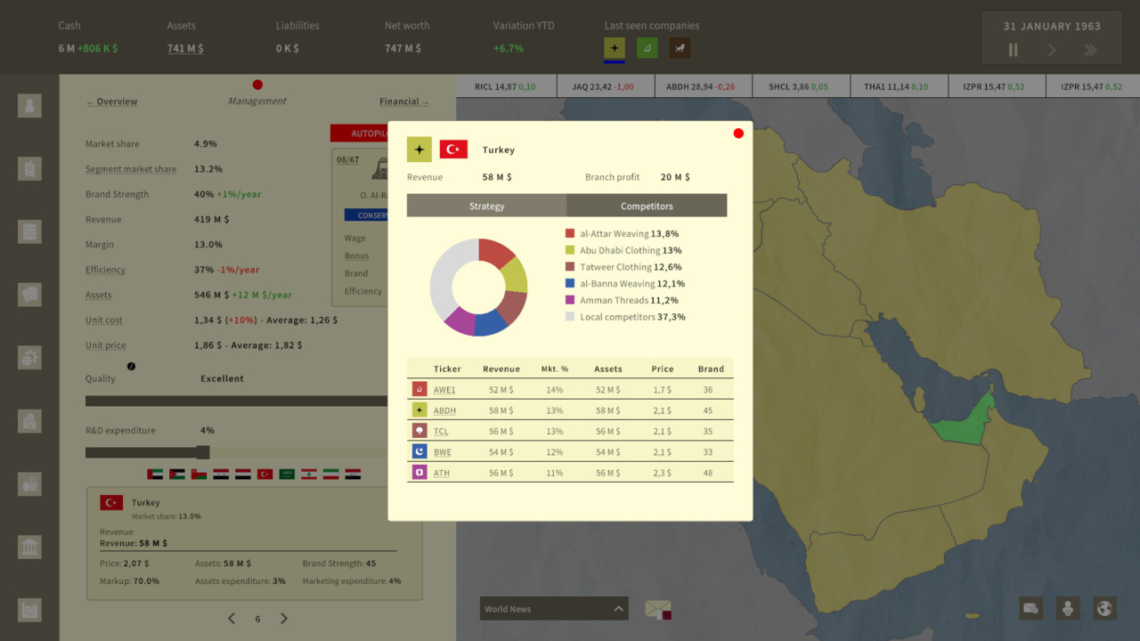 Screenshot #4 - Billionaire in the Oil Boom