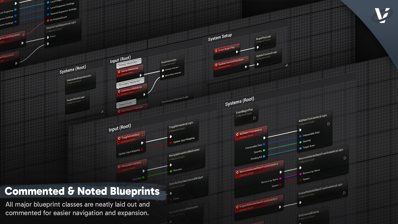 Screenshot #1 - Story Framework v5.2 (5.6-5.7)