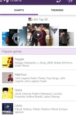 Screenshot #7 - SOUNDAYMUSIC 5.0.0