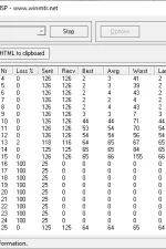 Screenshot #1 - WinMTR
