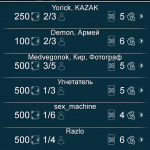 Screenshot #4 - СТО ОДНО ОНЛАЙН 1.3.17