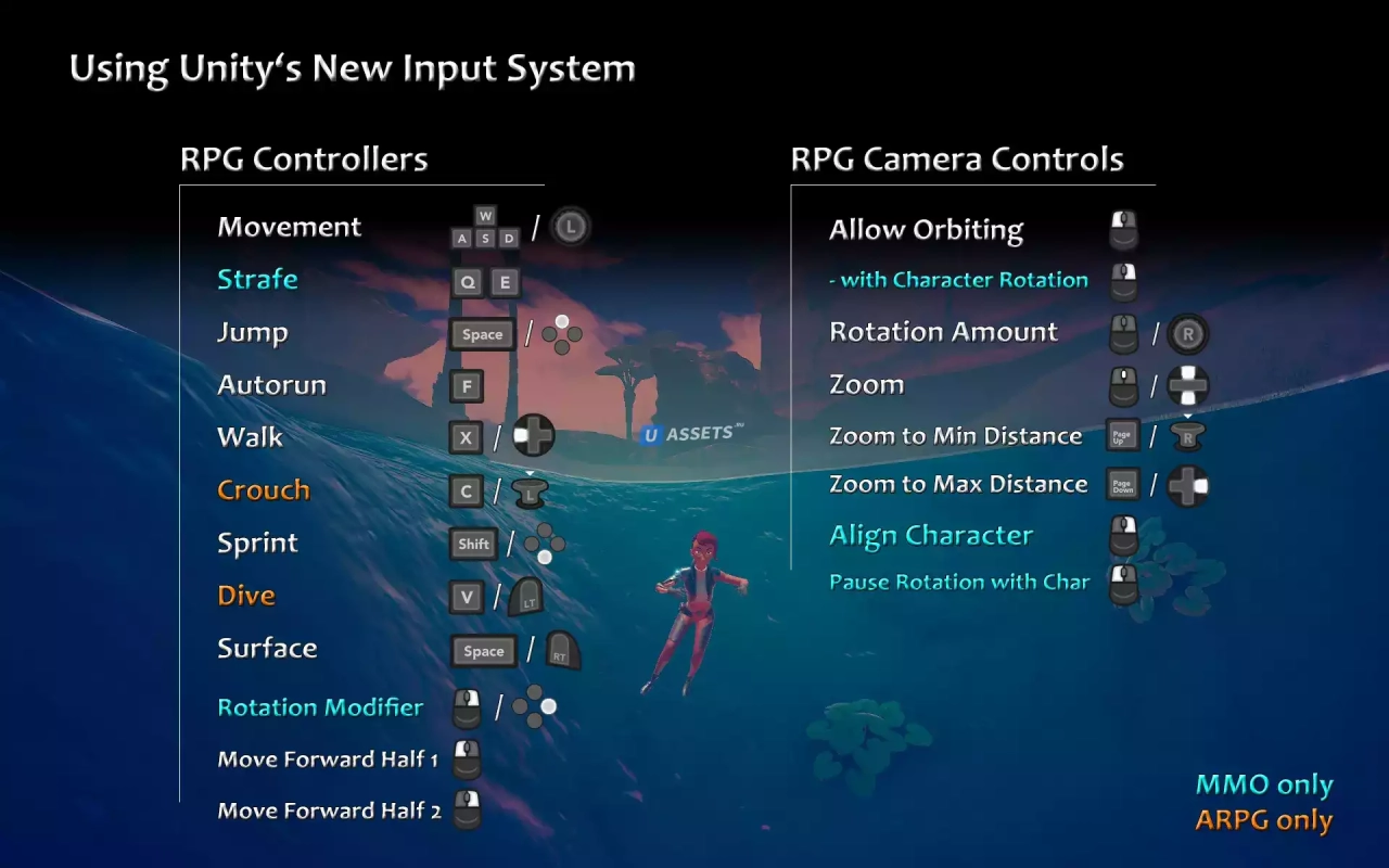 Screenshot #3 - RPG Cameras & Controllers