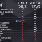 Screenshot #2 - Invector Third Person Controller - Shooter Template