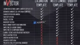 Screenshot #2 - Invector Third Person Controller - Shooter Template