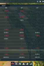 Screenshot #6 - Global Farmer