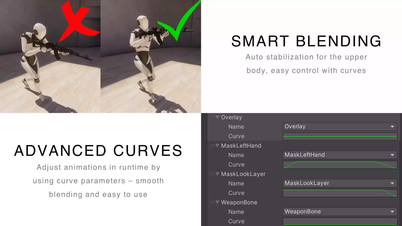 Screenshot #2 - FPS Animation Framework для Unity