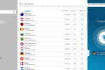 Screenshot #1 - ZenMate VPN