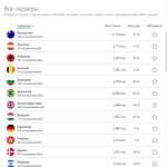 Screenshot #1 - ZenMate VPN