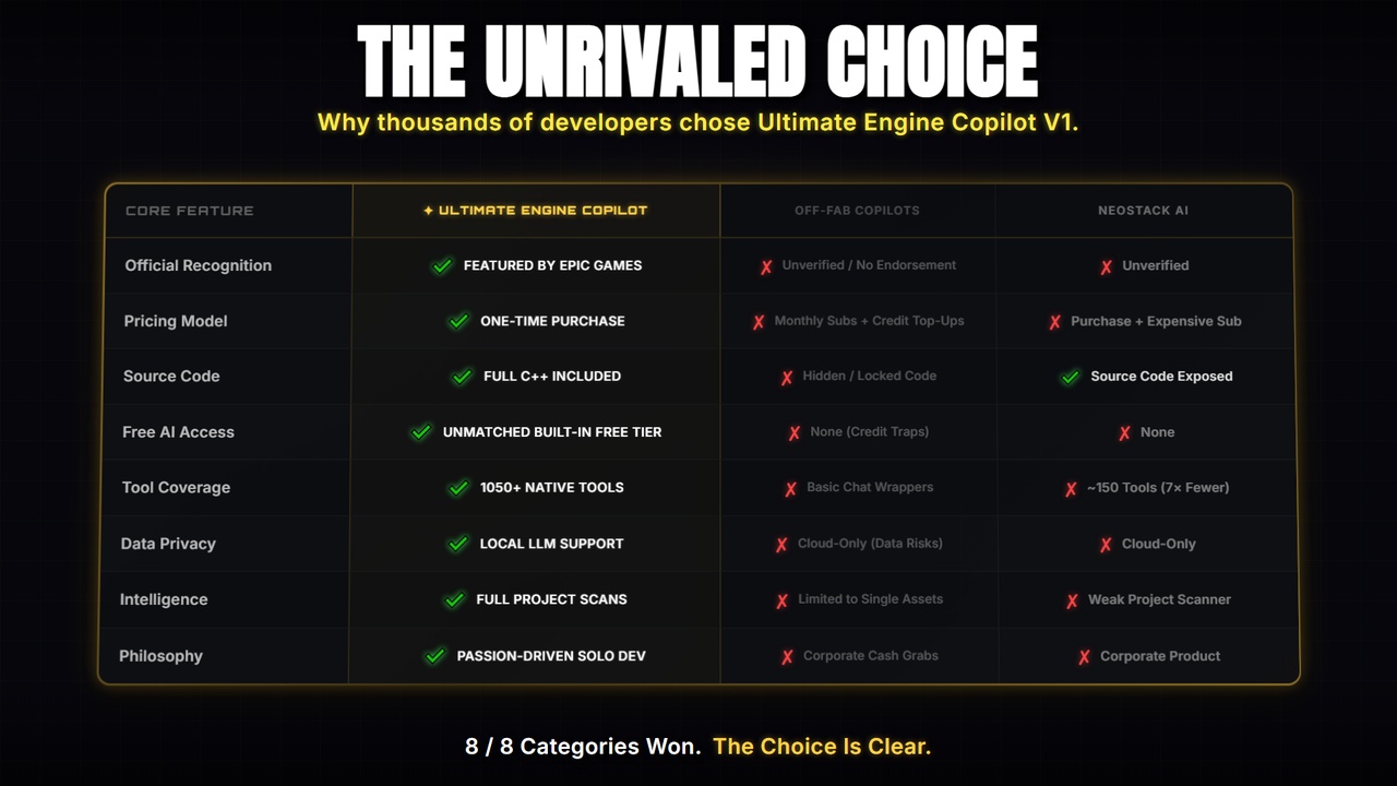 Screenshot #3 - AI Ultimate Engine CoPilot (Blueprint Generator) v1.3.5 [5.7]