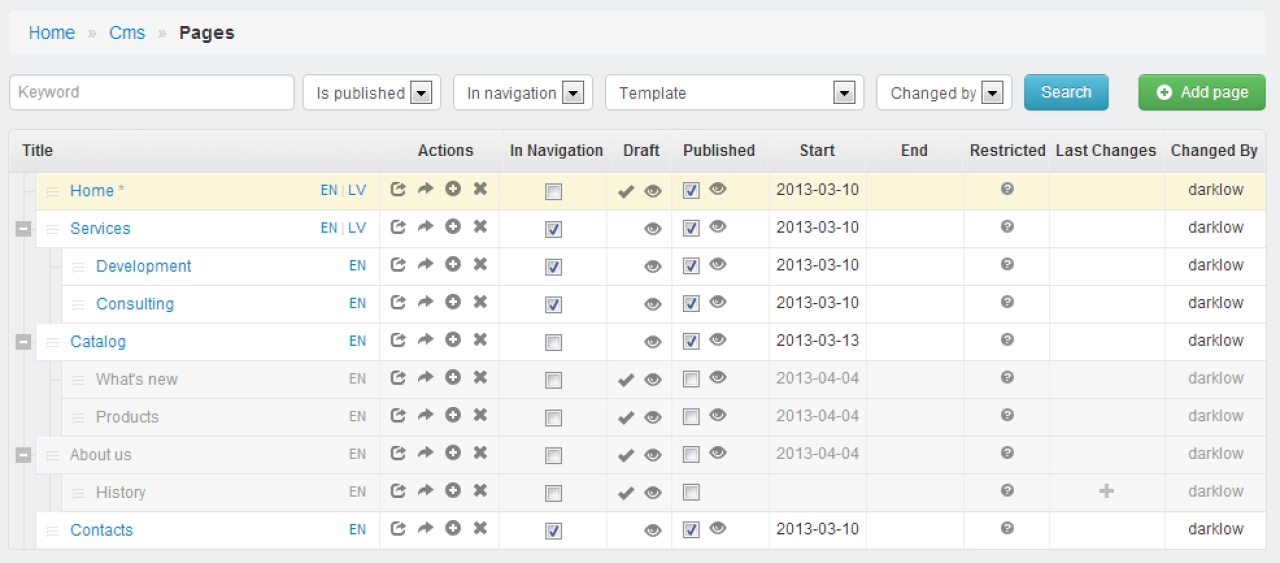 Screenshot #2 - Django CMS 4.1